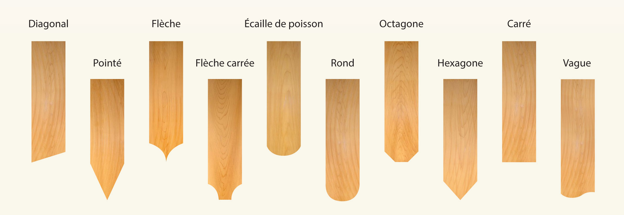 Coupes personnalis&eacute;es de la s&eacute;rie victorienne